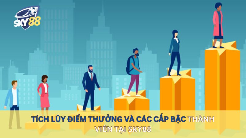 Tích lũy điểm thưởng và các cấp bậc thành viên tại sky88