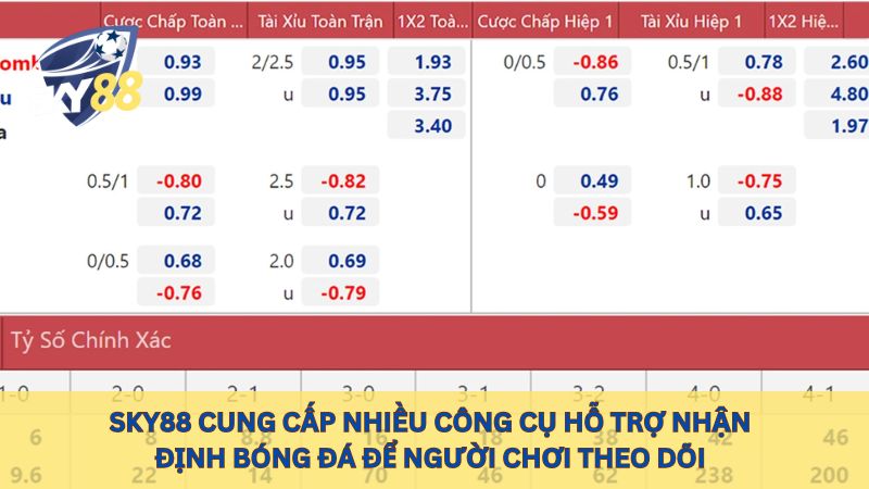 Sky88 cung cấp nhiều công cụ hỗ trợ nhận định bóng đá để người chơi theo dõi